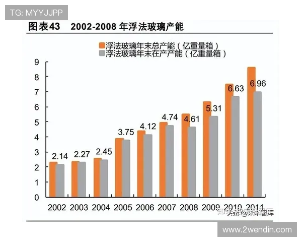 7. 奥运会比赛时间的历史演变与未来展望
